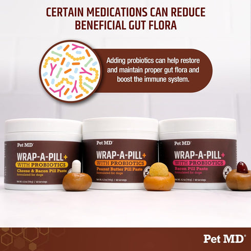 Pet MD Wrap-A-Pill with Dog Probiotics - Pill Wrap for Dogs Medicine - Easy-to-Use Paste to Hide Capsules, Create Pockets and Pill Treats for Dogs...