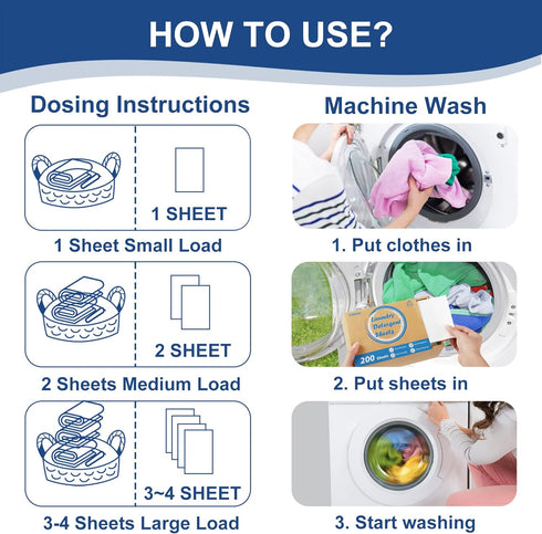 Laundry Detergent Sheets, 200 Sheets Fresh Linen Scent Laundry Sheets - Eco-Friendly Hypoallergenic Liquidless Washing Supplies for Dorm Travel Ca...