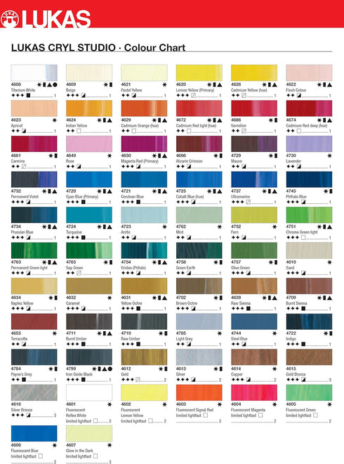Lukas CRYL Studio Artist Acrylic Paint, Arctic, 125 ml Tube - High Pigment Acrylic Paints for Canvas Painting, Large Scale Works - Medium-Viscosit...