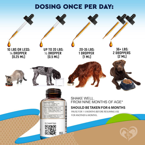 Cats & Dogs Natural Broad Spectrum Treatment & Herbal Medicine for Remove Parasites & Toxins - Probiotic Supplement Drops Made in USA...
