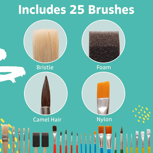 Artlicious Foam Brushes Wood Handle Paint Brush Set - Use with Craft, Watercolor, Oil, Gouache Paints, Face Art, Washable Paints, Miniature Detail...