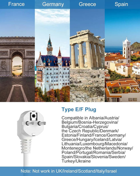 European Travel Plug Adapter, US to Europe Plug Adapter with 3 AC Outlets and 3 USB, Type E/F - International Power Strip for USA to Europe EU Ger...