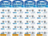 LR 41 Batteries LR41 Button Batteries AG3 LR736 SR41 Watch Battery 736 (40 Count (Pack of 1))...