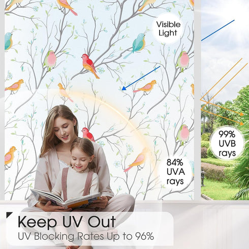 Coavas Window Privacy Film Decorative Bird Stained Glass Window Film Bathroom Frosted Glass Window Cling Privacy Film Heat Blocking Static Cling D...