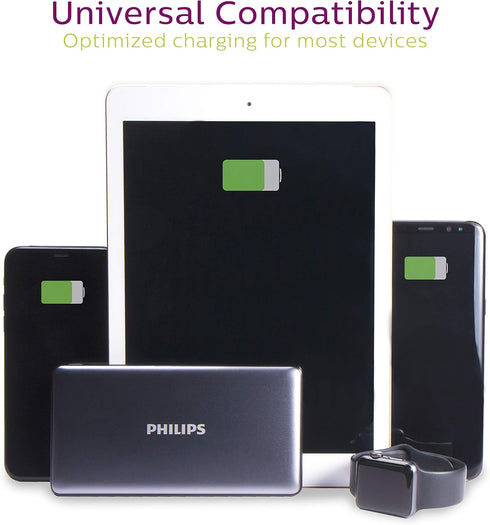 Philips iPhone USB Wall Charger Block, 5W USB A Charger, Single Port USB A Charging Block for iPhone 14 Series, 13 Series, 12 Series, Power Adapte...