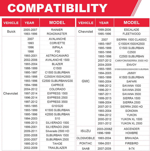 4l60e Automatic Transmission Filter Kit with Gasket Compatible with Buick Cadillac Chevy GMC Replaces# TF289...