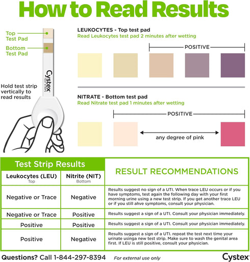 Cystex Urinary Tract (UTI) Test Strips for Women & Men, FSA HSA Eligible & Approved, at Home Test with Easy to Read Results, Monitor Bladder or Ur...
