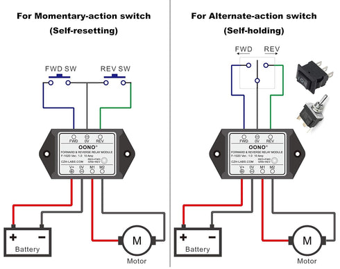 OONO Forward and Reverse Relay Module for Motor/Linear Actuator, Reversing Relay Module (DC 12V)...