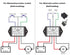 OONO Forward and Reverse Relay Module for Motor/Linear Actuator, Reversing Relay Module (DC 12V)...