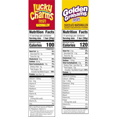 Golden Grahams Lucky Charms Breakfast Cereal Treat Bars Variety Pack, 28 ct...