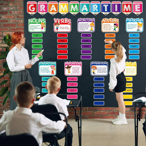 gisgfim Grammar Wall Bulletin Board Set Parts of Speech Poster Educational Grammar Cutouts Classroom Decoration Supplies for Home Preschool Primar...