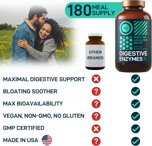 Digestive Enzymes with Probiotics and Prebiotics - Gut Health & Digestion Supplement with Artichoke Ginger Turmeric – Vegan Enzyme Complex for Dig...