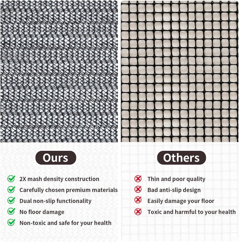 PureFit 3x5 Rug Pad Gripper for Hardwood Tile Floors Carpet, Anti Slip Rug Grips, Dual Dense Non Slip Rug Pads Mats...