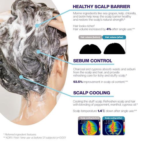 Marine Shampoo Bar 3.5 oz - Vegan certified solid shampoo bar for normal to oily scalp | pH balanced scalp with cooling from Kelp, Sea grapes, Cha...