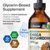 BIO KRAUTER Chaga Mushroom Extract - Chaga Tincture for Immune Support - Vegan, Alcohol & Sugar Free Drops 4 Fl.Oz....