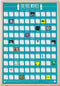 90s Movies Poster 100 Bucket List Scratch Poster...