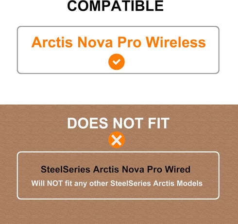 Nova Pro Wireless Earpads - defean Replacement Ear Cushion Ear Pads Compatible with Steelseries Arctis Nova Pro Wireless Headphones (Black Cooling...