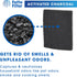 FLT200 Air Purifier Filter Compatible with GermGuardian Filter Q for AP201/AC225 Air Purifier AC225W PG AP201W Plug-in Air Purifiers- Pack of 4...