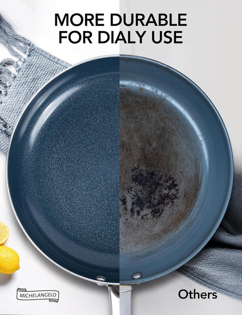 MICHELANGELO Small Frying Pan - 8 Inch Nonstick Frying Pan with Lid, Non-Toxic Omelette Pan with Stainless Handle, Nonstick Skillet, Blue-Ceramic...