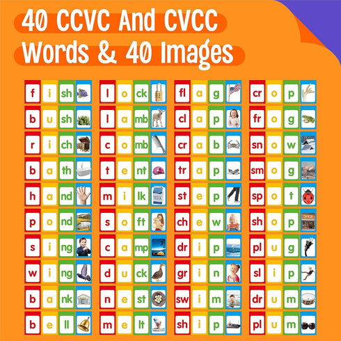 CVCC & CCVC Flip Charts, 40 Words Builder Phonic Games Freestanding Flip Chart Manipulative Spelling Toy Educational Learning Tool for Student Tea...