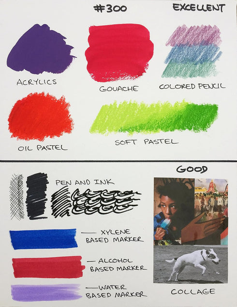 Crescent Creative Products Crescent Art & Illustration Board, 8 x 10, White...