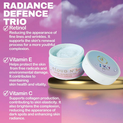 Peptides | Retinol | Hyaluronic Acid | Vitamin C & E | Aloe Vera | Jojoba Oil | face moisturizer Cloud 9 Nourishing Cream...