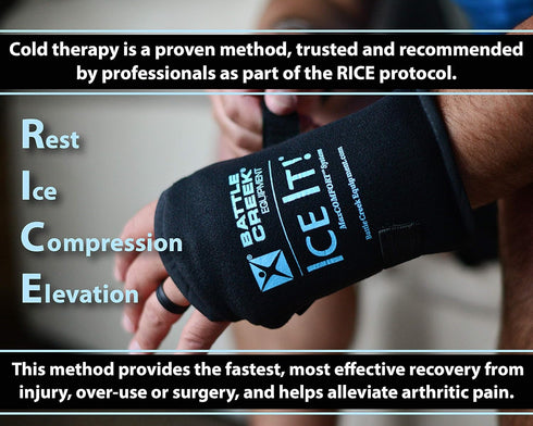 Cold & Hot Therapy System Ice Pack Ice It! ® MaxCOMFORT™ (Wrist Wrap (570)) – from Battle Creek Equipment, Hot & Cold Therapy Items Since 1931...