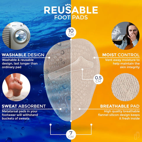 2 Pair Metatarsal Pads - Ball of Foot Cushions for High Heel Comfort - Heel Inserts - 0.12in Thick Morton's Neuroma Relief Pads - Foot Pads for Ba...