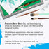 Princeton Artist Brush Neptune, Brushes for Watercolor Series 4750, Dagger Synthetic Squirrel, Size 25...