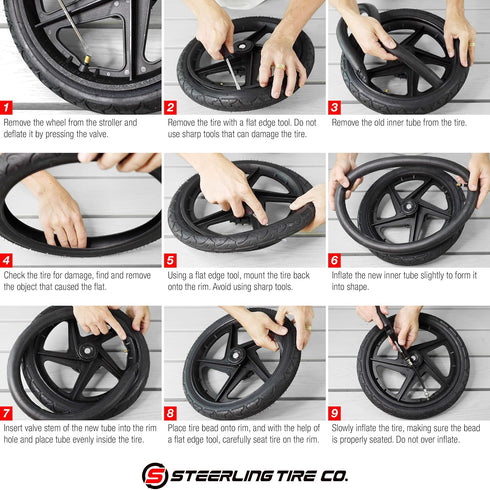 12.5'' x 1.75/2.25 Premium Explosion Proof Front Inner Tire Tube for All BOB Revolution Strollers, Stroller Strides & CE & AW - Perfect BOB Stroll...