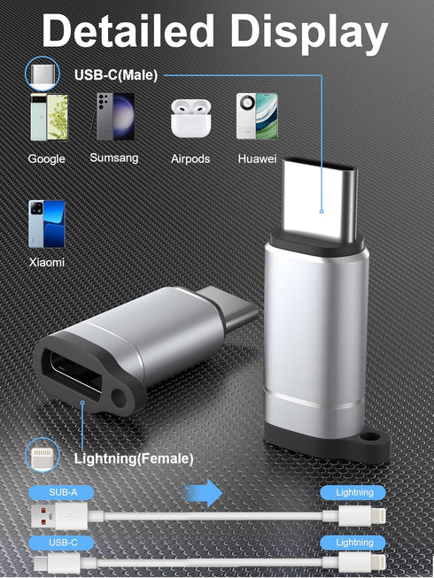 Lightning to USB C Adapter-3 Pack-Fast Charging Adapter - Lightning Female to USB C Male Adapter for iPhone 15 Series, iPad Air, Galaxy S23/Note 2...