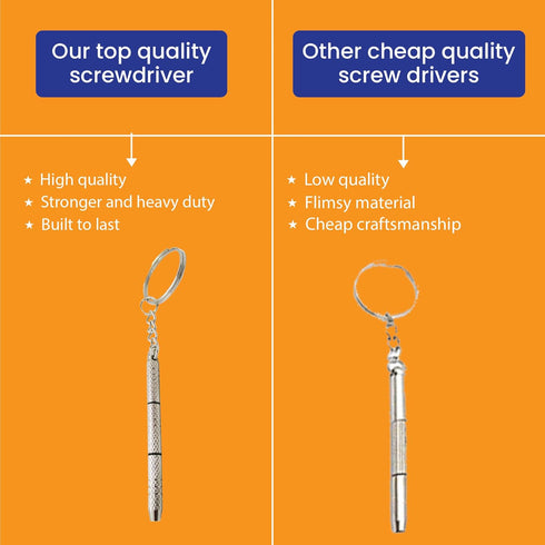 Mini Screwdriver Set - Mini Bolt Remover - Tiny Precision Flat Head - Portable Repair Tool - Screw Fixing for Eyeglasses, Sunglasses, Watch, Cellp...