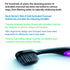 Activated Charcoal Bristle Toothbrush - Xtreme (Extreme) Soft, Ultrafine, Tapered bristles, Compact Head & Slim Design - (12 Count)...