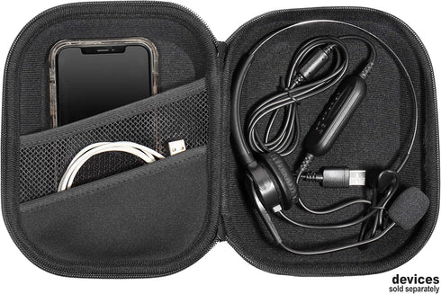 getgear Headset Case for Jabra BIZ 1500, Evolve 65, 40 UC; Plantronics Voyager 104, Blackwire C5220, C3220, C225, also for Mpow Pro, M5, M5 Pro, H...