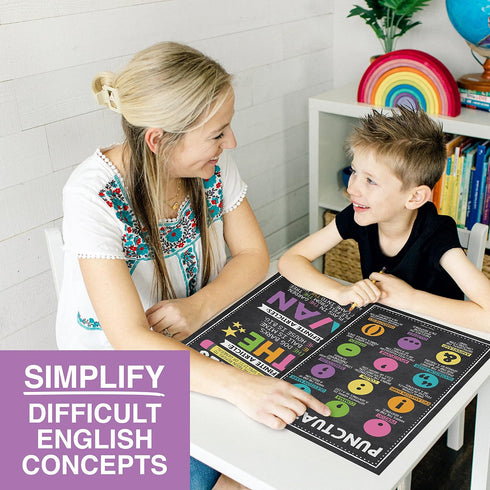 Hadley Designs 12 Chalkboard Parts of Speech Posters for Elementary Posters for Language Arts - Grammar Posters for Classroom Elementary Classroom...