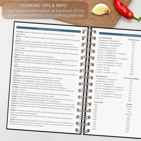 Clever Fox Recipe Book Spiral – Make Your Own Family Cookbook – Blank Recipe Notebook Organizer – Empty Cooking Journal to Write In Recipes – Medi...