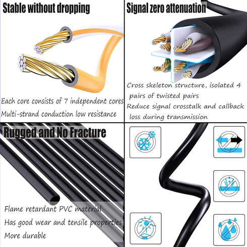 SinLoon RJ45 Ethernet Adapter Cable 90 Degree Downward Male to Famale Ethernet Switch Adapter Cable for CAT 5/CAT 6 LAN Ethernet Socket Connector ...