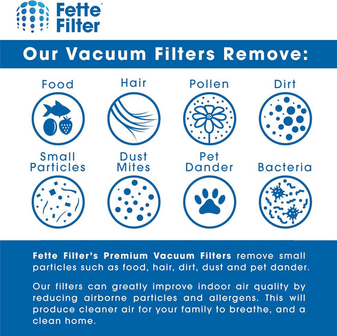 Fette Filter - Vaccum Filter Set Compatible with Bissell Pet Hair Eraser Lift-Off Upright Pet Vacuum Model 20871 2087 20872 20874 20878 2087R 2087...