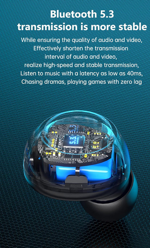 True Wireless Earbuds, 2024 Bluetooth Headphones 5.3 Earbuds, Waterproof Touch Control Ear Buds in-Ear Built-in Mic, with LED Power Display, IP7 W...