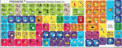 Adobe Premiere Keyboard Stickers Laminated MATT New (11.5 x 13 mm)...