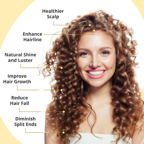 Seven Minerals, NEW Rosemary Oil for Hair Growth, Infused with Jamaican Black Castor Oil, Vitamin E, Mint & Natural Hair Strengthening Oils, Thick...