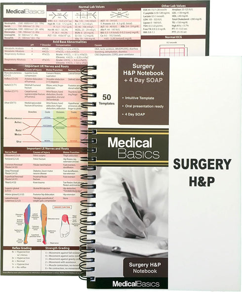 Surgery H&P Notebook with 4 Day SOAP - Medical History and Physical Notebook, 50 Medical templates with Perforations...