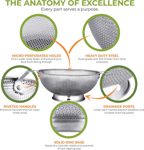 Stainless Steel Micro-Perforated 5-Quart Colander - Professional Strainer with Heavy Duty Handles and Self-draining Solid Ring Base - Dishwasher S...