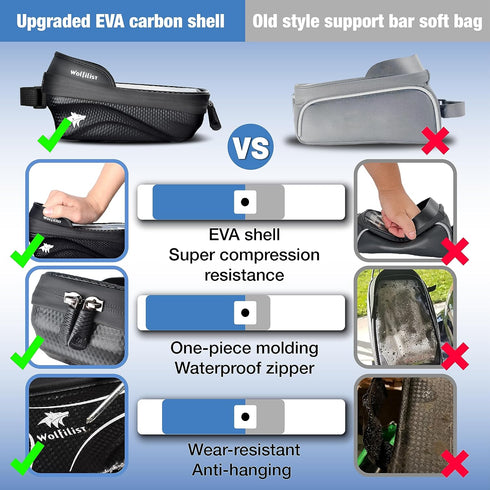 Bike Bag - Waterproof Bike Frame Bag with Sun-Visor Rain Cover, Bike Phone Holder with TPU Sensitive Touch Screen, Handlebar Bag Bicycle Accessori...