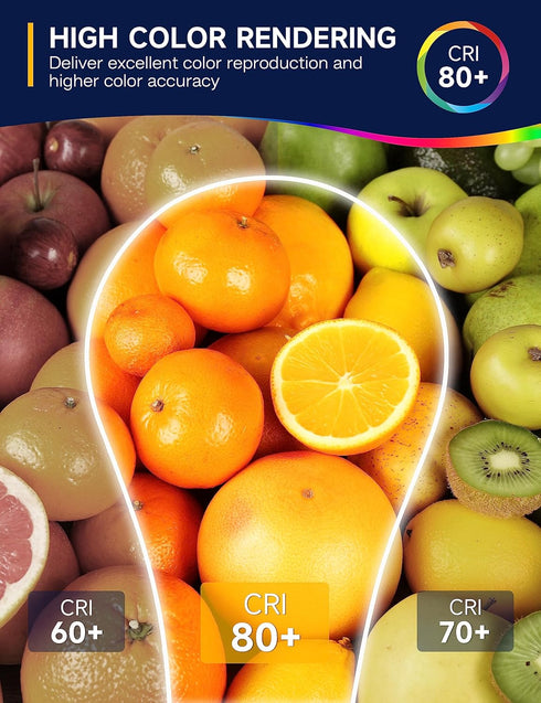 3 Way LED Light Bulbs, 3 Way Light Bulbs 30 70 100W Equivalent, Natural White 4000K Three Way A19 Light Bulbs, E26 Medium Base, 3-Way Light Bulbs ...