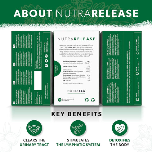 NUTRARELEASE - Water Retention Tea | Bloated Stomach Tea - Natural Diuretic For Water Balance - Includes Dandelion Root & Bearberry - 40 Enveloped...