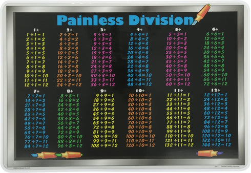 Painless Learning Division Tables Placemat, Large...