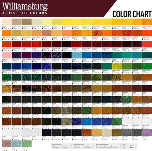 Williamsburg Artist Oil Colors by GOLDEN, Lamp Black, 37 ml tube, Professional Oil Paint, Opaque...