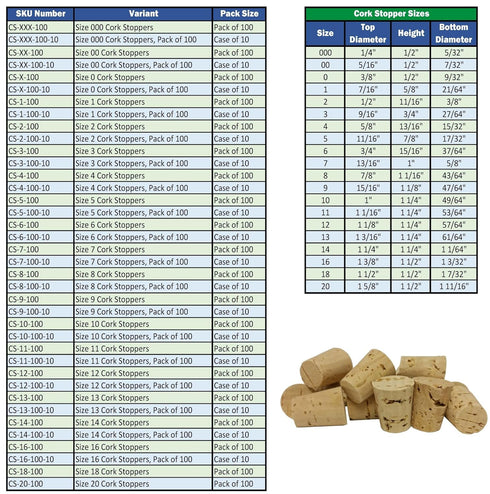 CS-1-100 Cork Stopper, Size 1 (Pack of 100)...
