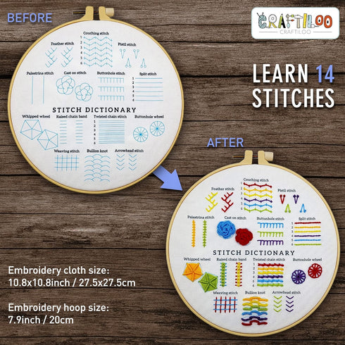 CRAFTILOO Embroidery Kit for Beginners Cross Stitch Kits for Beginners Needlepoint kits for Adults Embroidery kits for Adults Cross Stitch kit Beg...